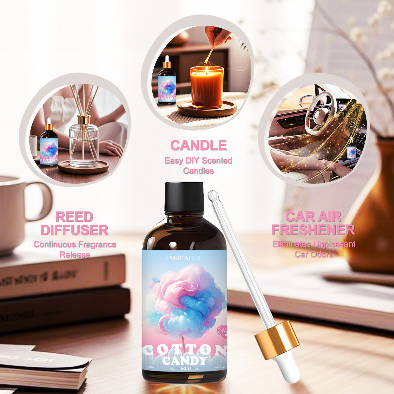 100ml Cotton Candy Essential O - Candle Making Scents recension och pris