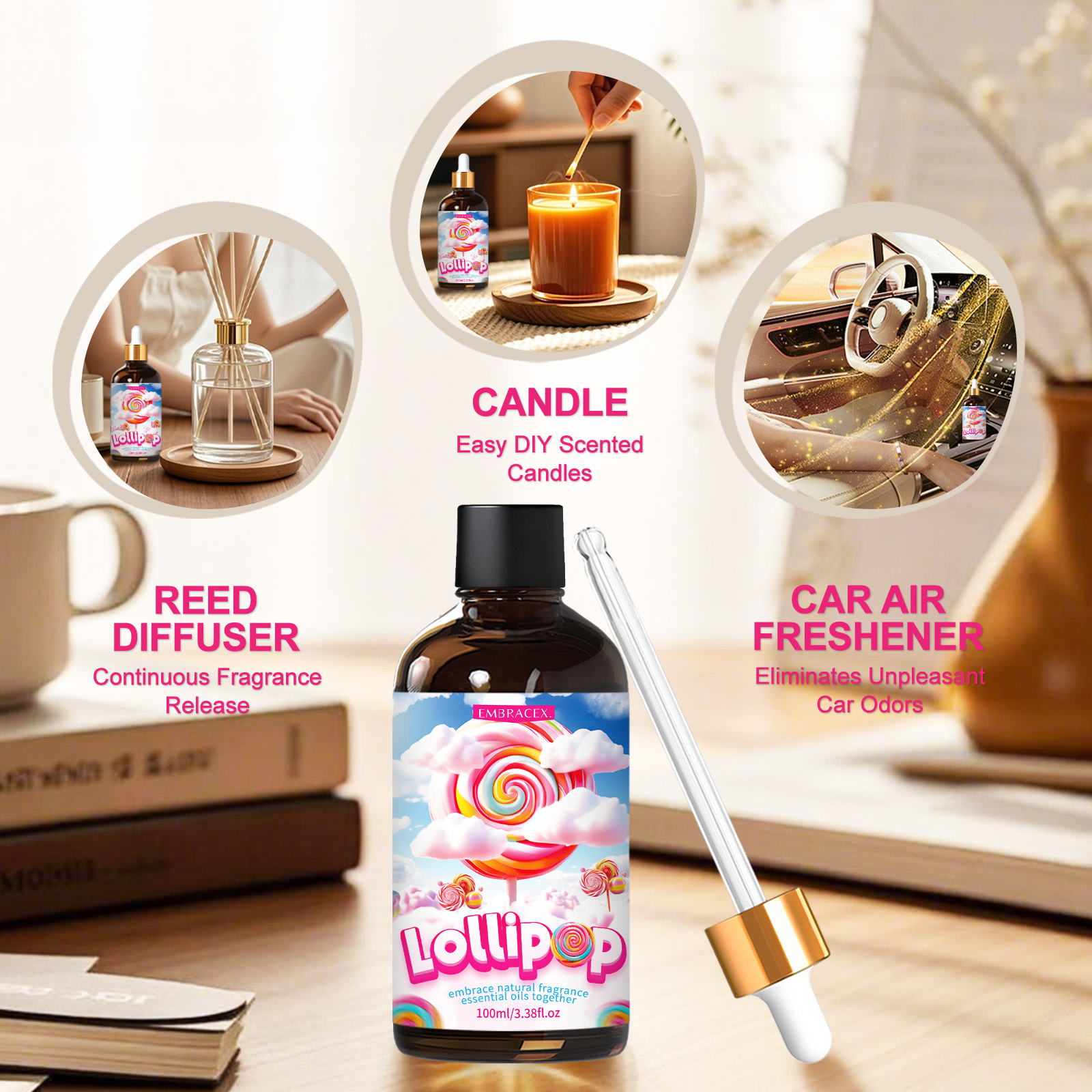 100ml Lollipop Essential Oil F - Candle Making Scents recension och pris