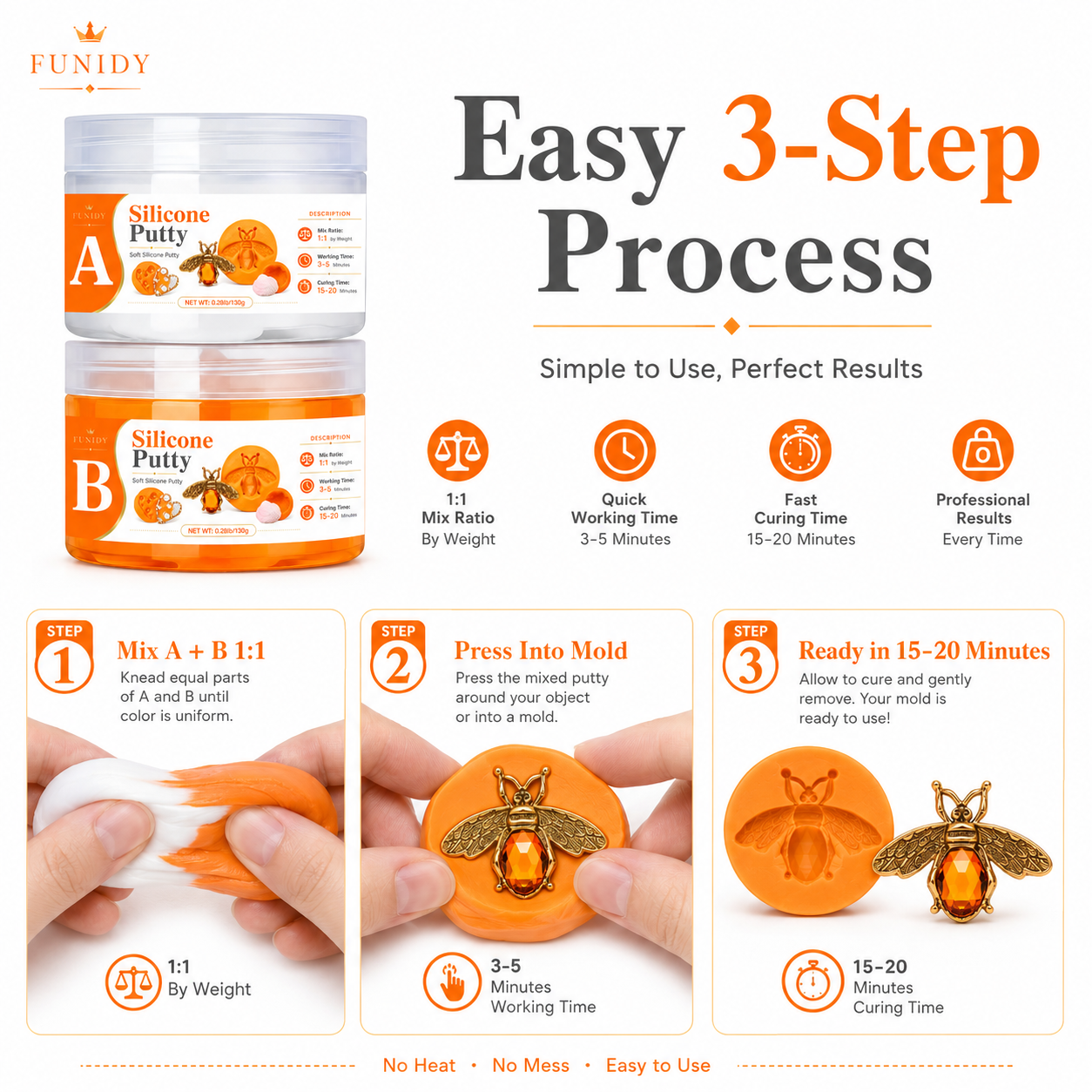 SILICONE PUTTY Making Kit, Fas - Candle Making Kits recension och pris