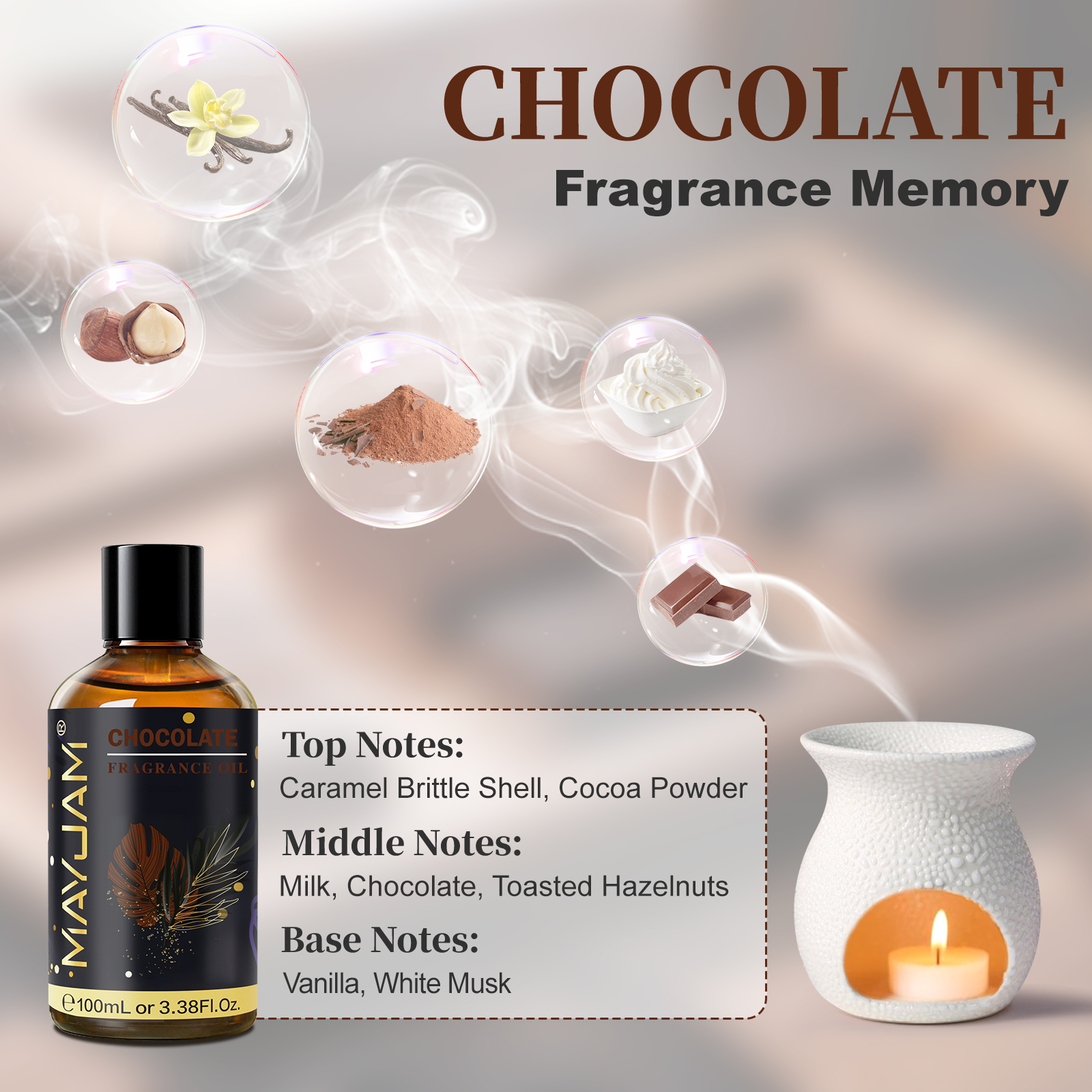 MAYJAM Fragrance Oil Hotel Lil - Candle Making Scents recension och pris