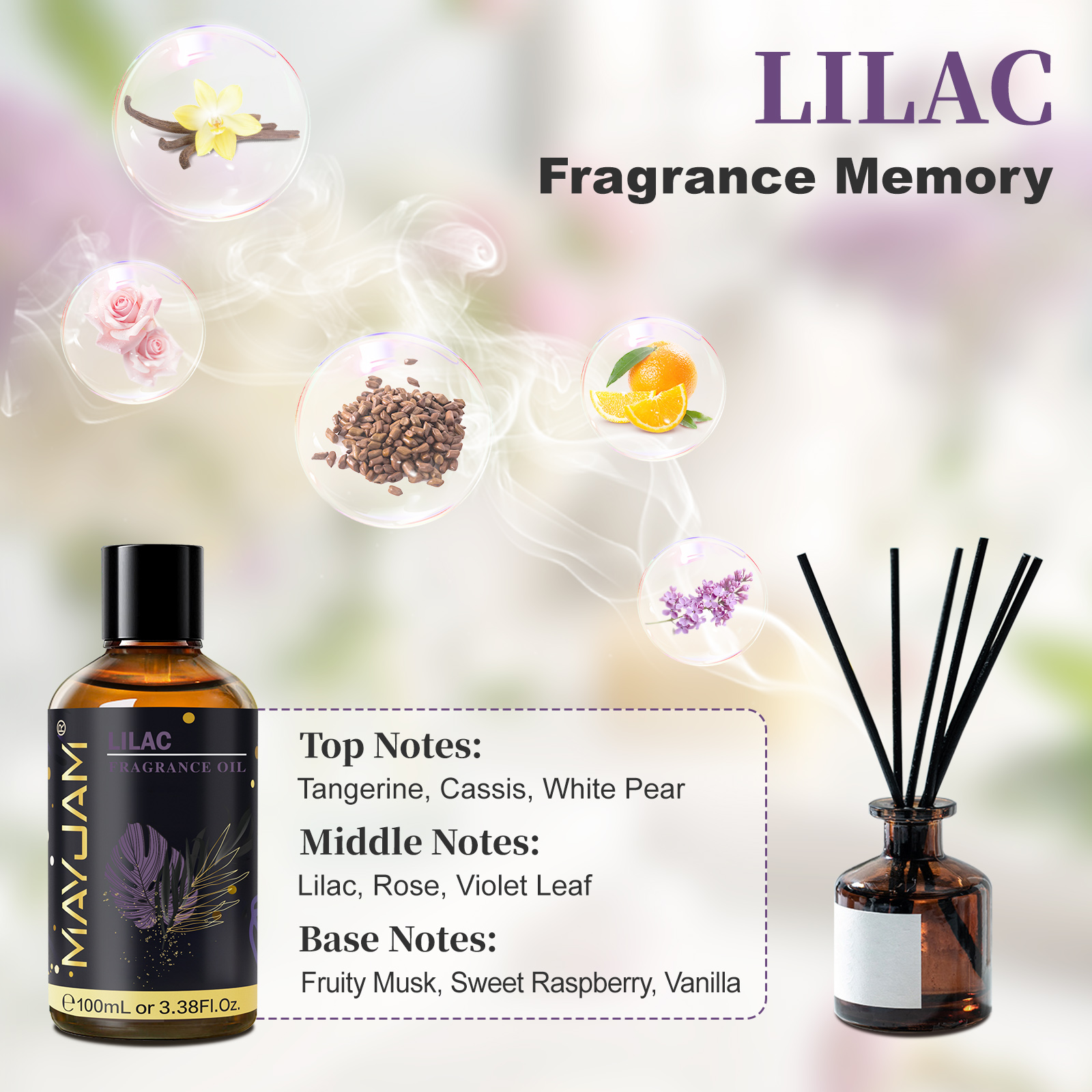 MAYJAM Fragrance Oil Hotel Lil - Candle Making Scents recension och pris