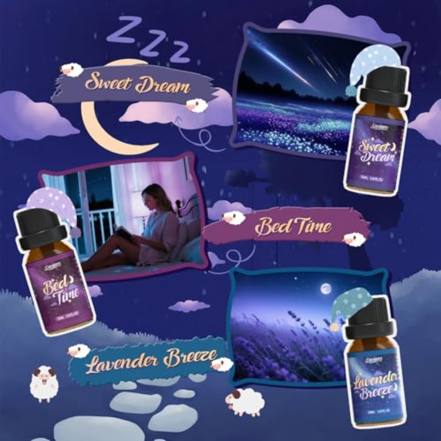 Good Night Fragrance Oils, Pre - Candle Making Scents recension och pris