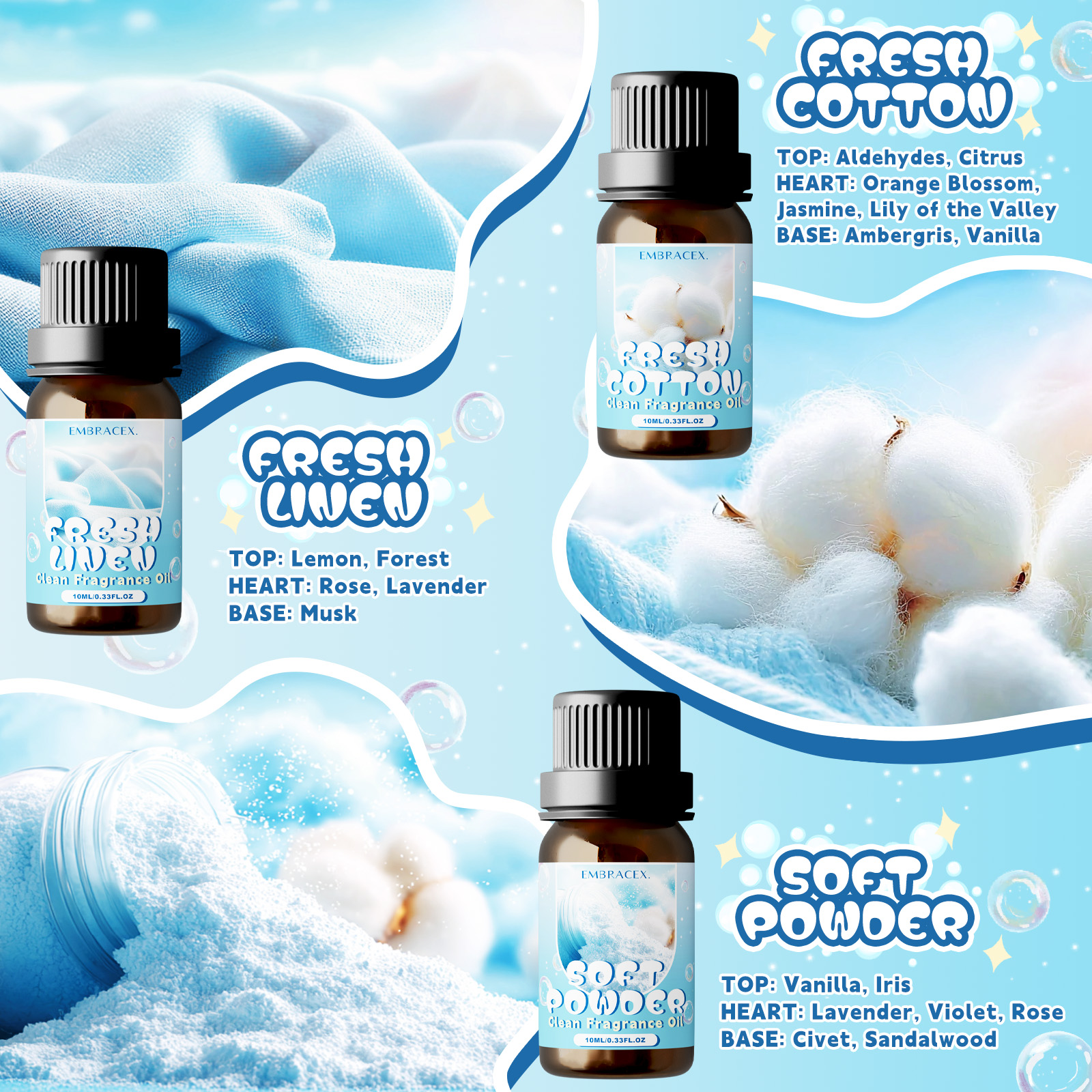 10ml Soft Powder Essential Oil - Candle Making Scents recension och pris